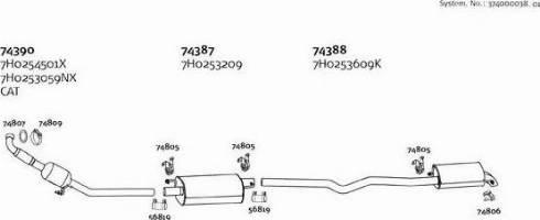 Dinex 374000038_01 - Система випуску ОГ autocars.com.ua