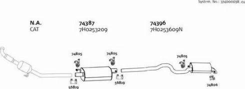 Dinex 374000038_02 - Система випуску ОГ autocars.com.ua