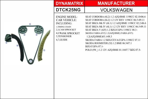 Dynamatrix DTCK25NG - Комплект ланцюга приводу распредвала autocars.com.ua