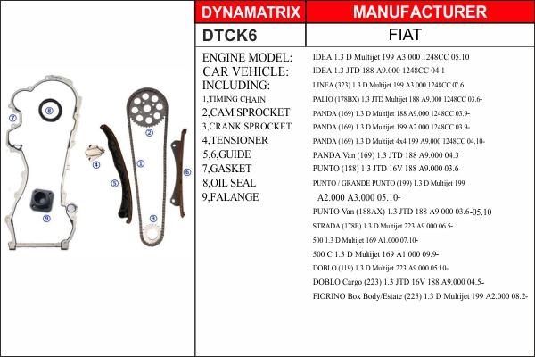 Dynamatrix DTCK6 - Комплект ланцюга приводу распредвала autocars.com.ua