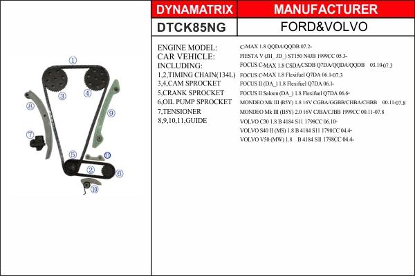 Dynamatrix DTCK85NG - Комплект ланцюга приводу распредвала autocars.com.ua