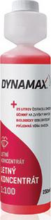 Dynamax 501924 - среств для чищення вікон autocars.com.ua