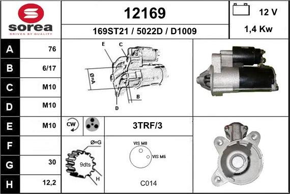 EAI 12169 - Стартер autocars.com.ua