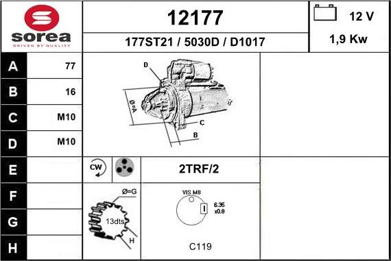 EAI 12177 - Стартер autocars.com.ua