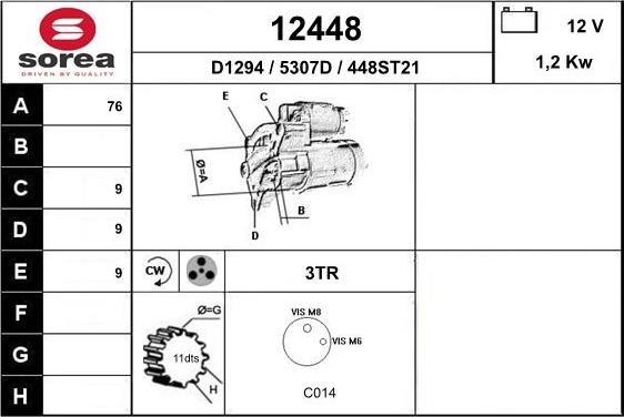 EAI 12448 - Стартер autocars.com.ua