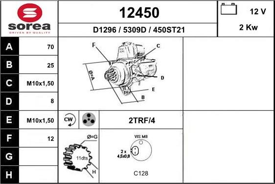 EAI 12450 - Стартер avtokuzovplus.com.ua