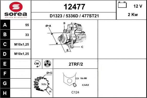 EAI 12477 - Стартер avtokuzovplus.com.ua