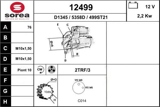 EAI 12499 - Стартер avtokuzovplus.com.ua