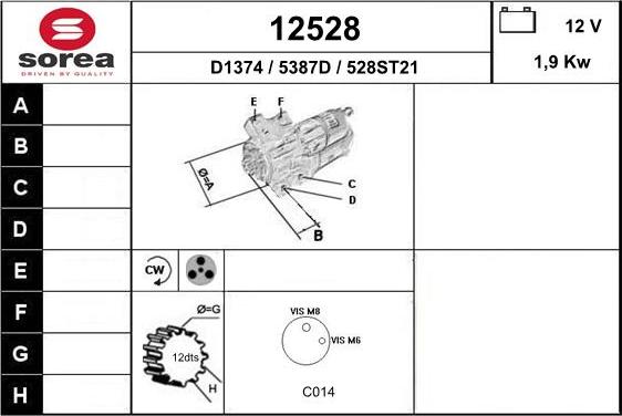 EAI 12528 - Стартер autocars.com.ua