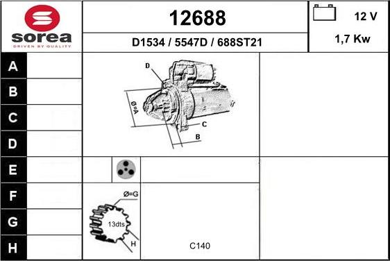 EAI 12688 - Стартер autocars.com.ua