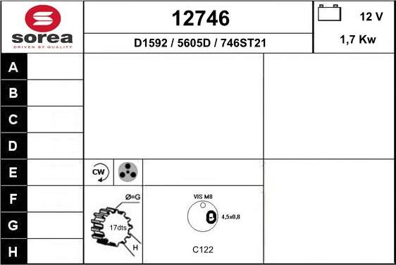 EAI 12746 - Стартер autocars.com.ua