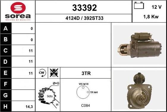 EAI 33392 - Стартер avtokuzovplus.com.ua