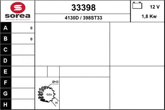 EAI 33398 - Стартер autodnr.net