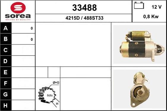 EAI 33488 - Стартер autodnr.net