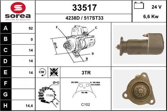 EAI 33517 - Стартер avtokuzovplus.com.ua