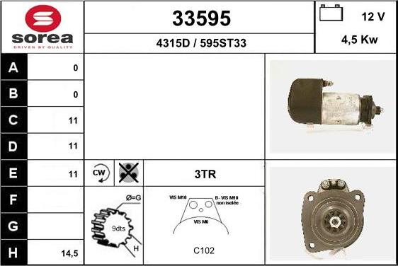 EAI 33595 - Стартер autodnr.net