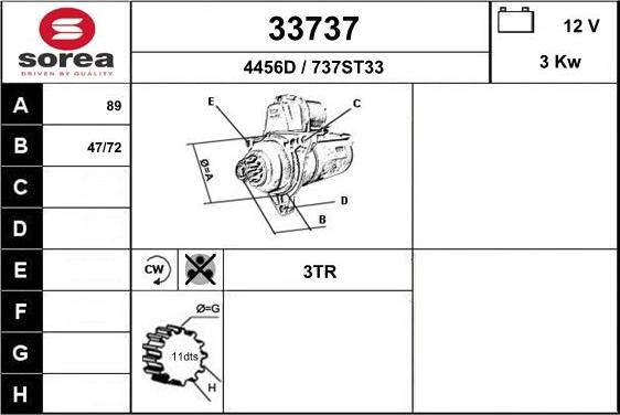 EAI 33737 - Стартер autodnr.net