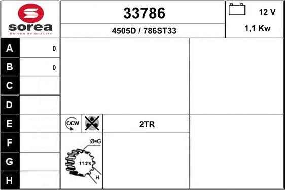 EAI 33786 - Стартер avtokuzovplus.com.ua