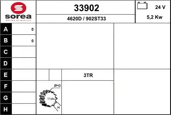 EAI 33902 - Стартер autocars.com.ua