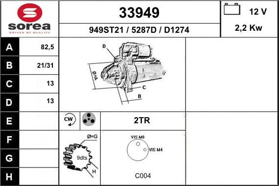 EAI 33949 - Стартер autocars.com.ua