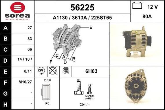 EAI 56225 - Генератор autodnr.net