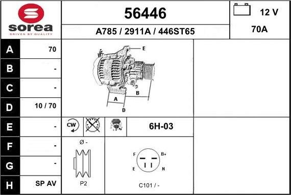 EAI 56446 - Генератор autodnr.net