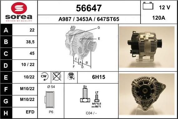 EAI 56647 - Генератор autodnr.net