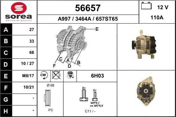 EAI 56657 - Генератор autodnr.net