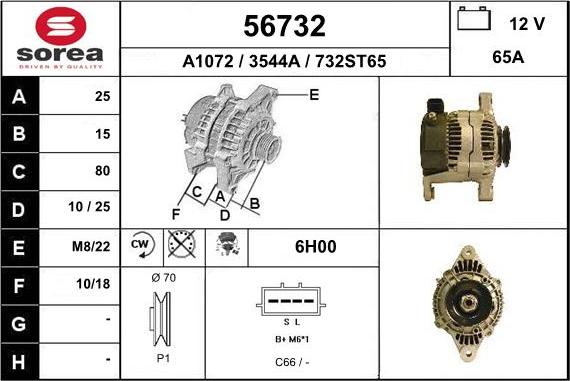 EAI 56732 - Генератор autodnr.net