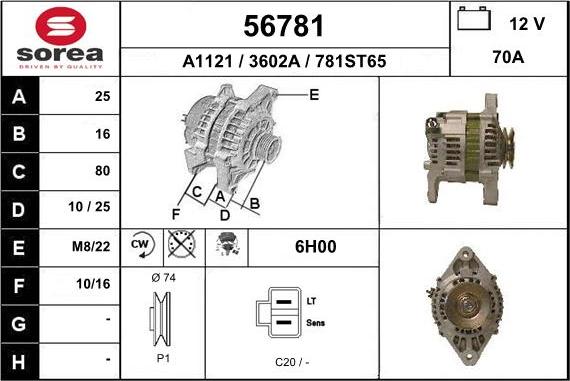 EAI 56781 - Генератор autodnr.net