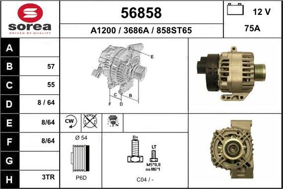 EAI 56858 - Генератор autodnr.net