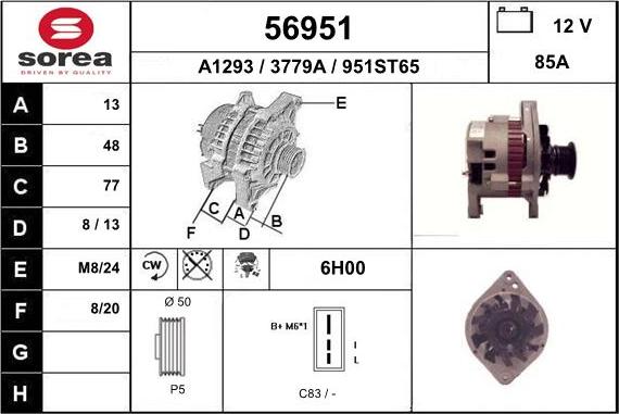 EAI 56951 - Генератор autodnr.net