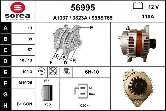 EAI 56995 - Генератор autodnr.net