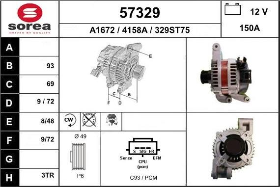 EAI 57329 - Генератор autodnr.net