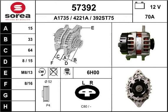 EAI 57392 - Генератор autodnr.net