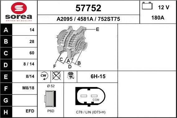 EAI 57752 - Генератор autodnr.net