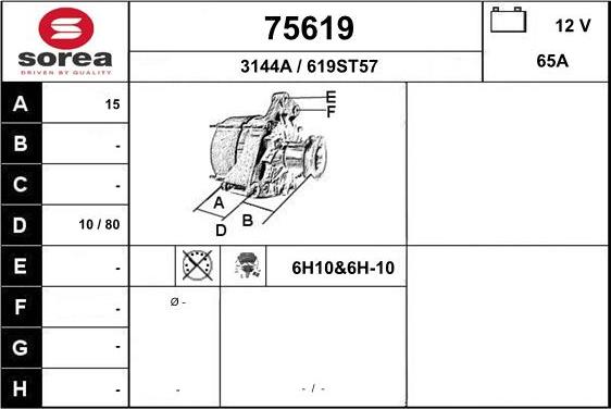 EAI 75619 - Генератор autodnr.net