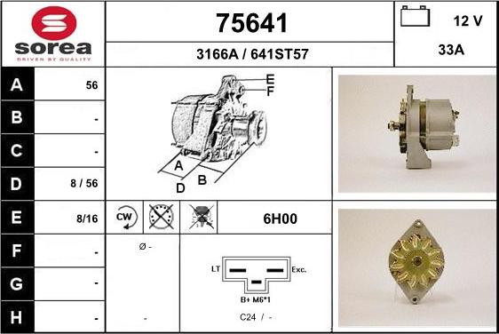 EAI 75641 - Генератор autodnr.net