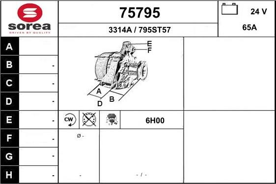 EAI 75795 - Генератор autodnr.net