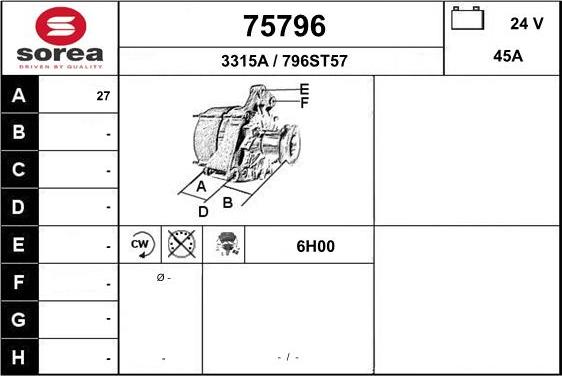 EAI 75796 - Генератор autodnr.net