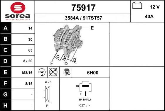 EAI 75917 - Генератор autodnr.net