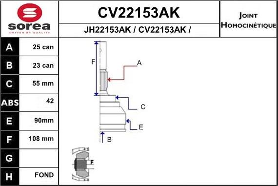 EAI CV22153AK - Шарнирный комплект, ШРУС, приводной вал autodnr.net