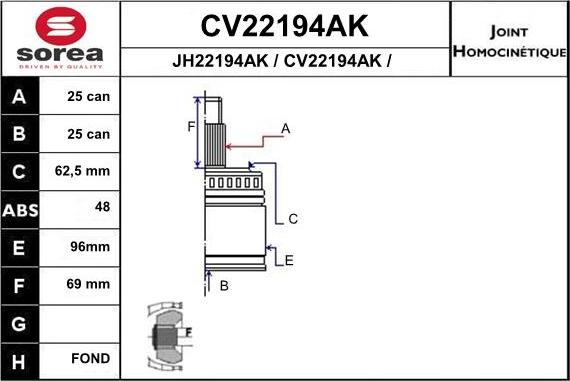 EAI CV22194AK - Шарнирный комплект, ШРУС, приводной вал avtokuzovplus.com.ua