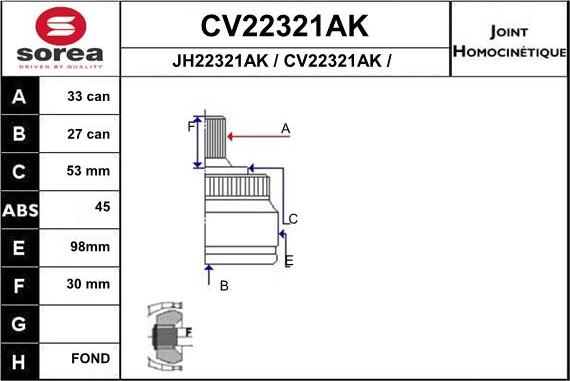 EAI CV22321AK - Шарнирный комплект, ШРУС, приводной вал avtokuzovplus.com.ua