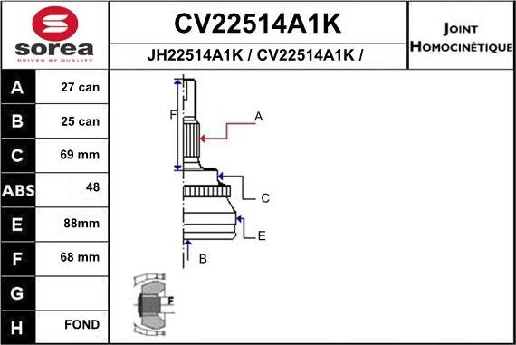 EAI CV22514A1K - Шарнірний комплект, ШРУС, приводний вал autocars.com.ua