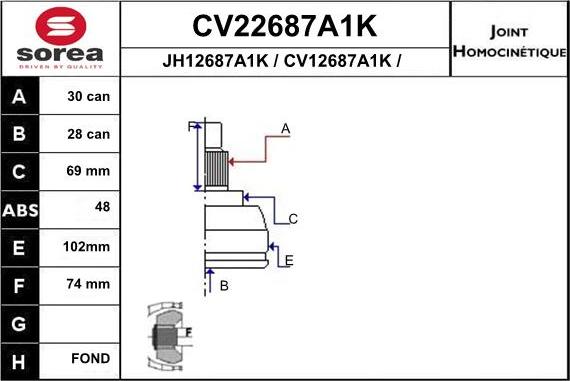 EAI CV22687A1K - Шарнірний комплект, ШРУС, приводний вал autocars.com.ua
