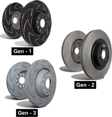 EBC Brakes BSD821 - Тормозной диск avtokuzovplus.com.ua