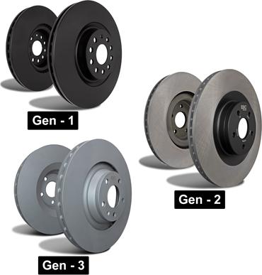 EBC Brakes D2265 - Гальмівний диск autocars.com.ua