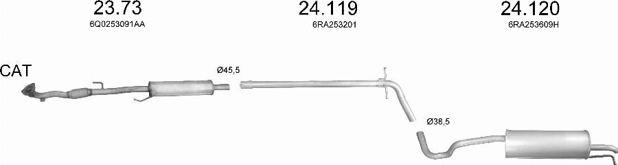 Edex 3654 - Система випуску ОГ autocars.com.ua