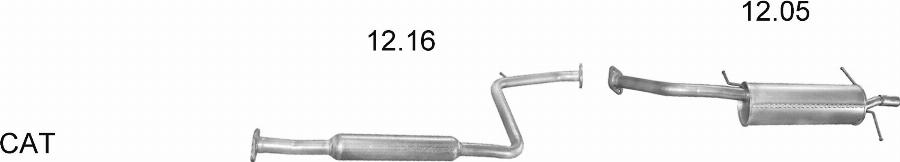 Edex 827 - Система випуску ОГ autocars.com.ua